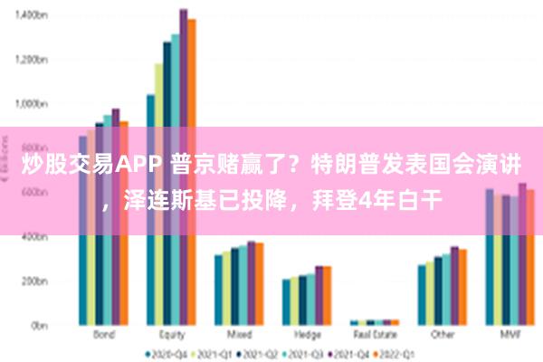 炒股交易APP 普京赌赢了？特朗普发表国会演讲，泽连斯基已投降，拜登4年白干