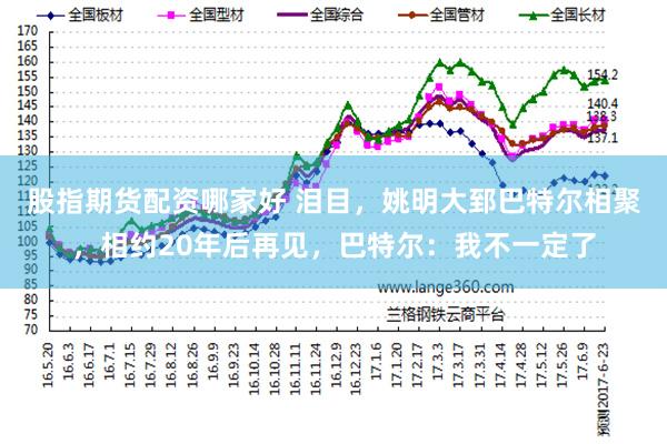股指期货配资哪家好 泪目，姚明大郅巴特尔相聚，相约20年后再见，巴特尔：我不一定了