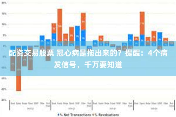 配资交易股票 冠心病是拖出来的？提醒：4个病发信号，千万要知道