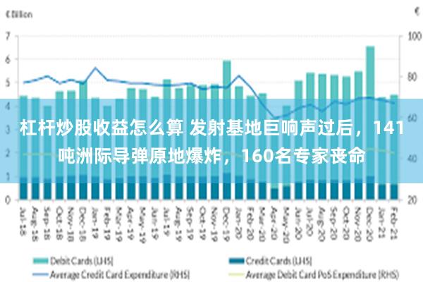 杠杆炒股收益怎么算 发射基地巨响声过后，141吨洲际导弹原地爆炸，160名专家丧命