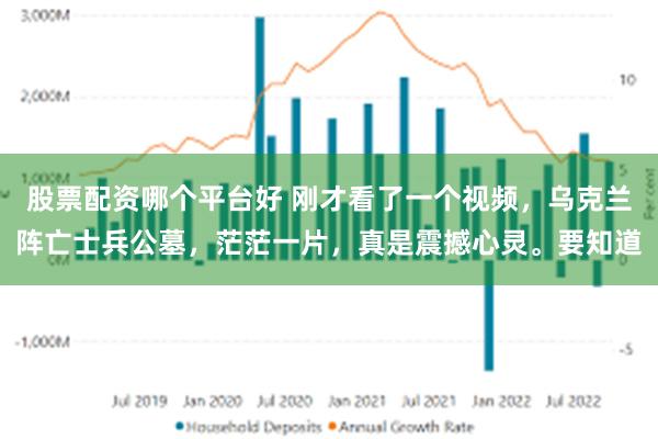股票配资哪个平台好 刚才看了一个视频，乌克兰阵亡士兵公墓，茫茫一片，真是震撼心灵。要知道