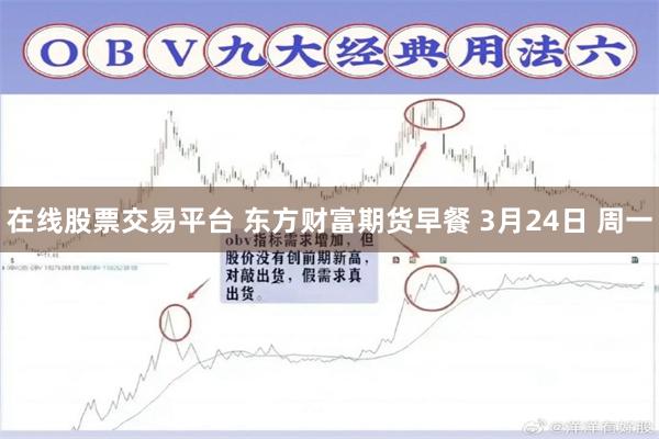 在线股票交易平台 东方财富期货早餐 3月24日 周一