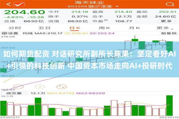如何期货配资 对话研究所副所长陈果：坚定看好AI+引领的科技创新 中国资本市场走向AI+投研时代