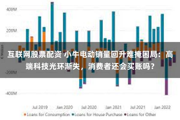 互联网股票配资 小牛电动销量回升难掩困局：高端科技光环渐失，消费者还会买账吗？