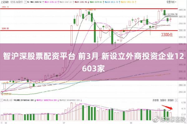 智沪深股票配资平台 前3月 新设立外商投资企业12603家