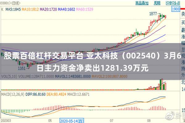 股票百倍杠杆交易平台 亚太科技（002540）3月6日主力资金净卖出1281.39万元