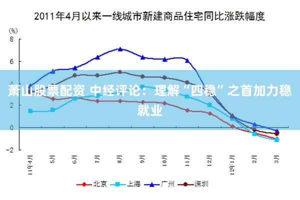 萧山股票配资 中经评论：理解“四稳”之首加力稳就业