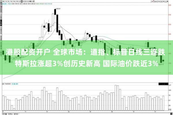 港股配资开户 全球市场：道指、标普日线三连跌 特斯拉涨超3%创历史新高 国际油价跌近3%