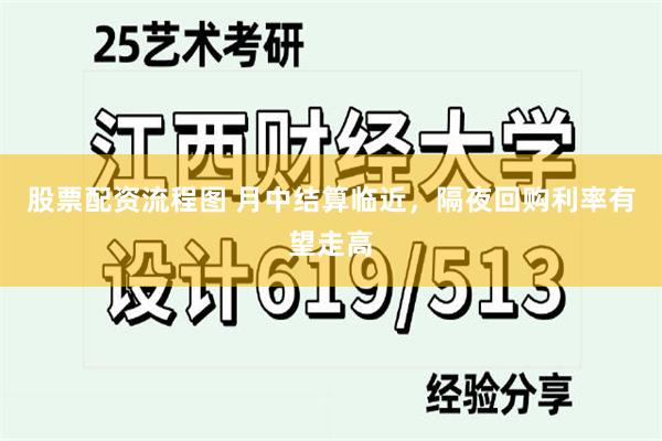 股票配资流程图 月中结算临近,隔夜回购利率有望走高