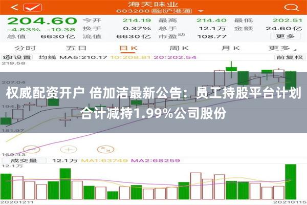 权威配资开户 倍加洁最新公告：员工持股平台计划合计减持1.99%公司股份