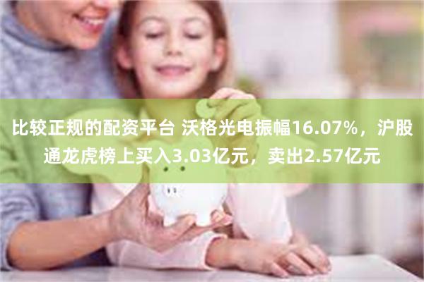 比较正规的配资平台 沃格光电振幅16.07%，沪股通龙虎榜上买入3.03亿元，卖出2.57亿元