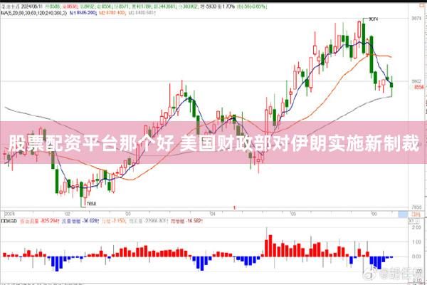 股票配资平台那个好 美国财政部对伊朗实施新制裁