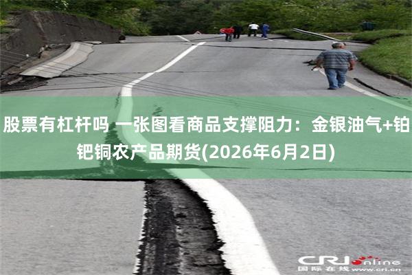 股票有杠杆吗 一张图看商品支撑阻力：金银油气+铂钯铜农产品期货(2026年6月2日)