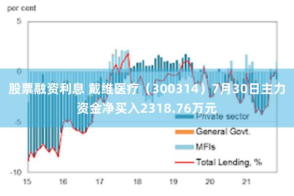 股票融资利息 戴维医疗（300314）7月30日主力资金净买入2318.76万元