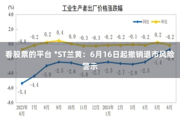看股票的平台 *ST兰黄:6月16日起撤销退市风险警示