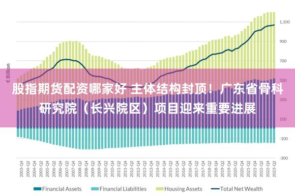 股指期货配资哪家好 主体结构封顶！广东省骨科研究院（长兴院区）项目迎来重要进展