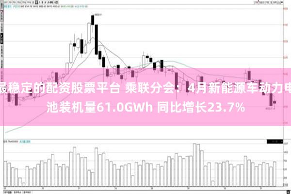 最稳定的配资股票平台 乘联分会：4月新能源车动力电池装机量61.0GWh 同比增长23.7%