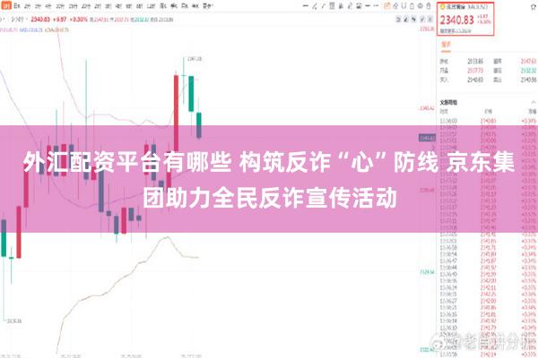 外汇配资平台有哪些 构筑反诈“心”防线 京东集团助力全民反诈宣传活动