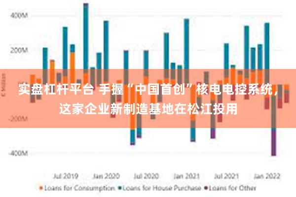 实盘杠杆平台 手握“中国首创”核电电控系统，这家企业新制造基地在松江投用