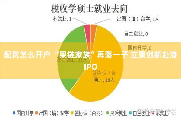 配资怎么开户 “果链家族”再落一子 立景创新赴港IPO