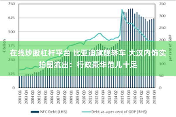 在线炒股杠杆平台 比亚迪旗舰轿车 大汉内饰实拍图流出：行政豪华范儿十足