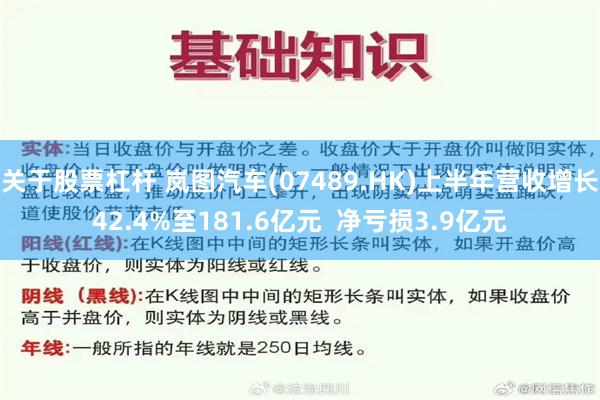 关于股票杠杆 岚图汽车(07489.HK)上半年营收增长42.4%至181.6亿元  净亏损3.9亿元