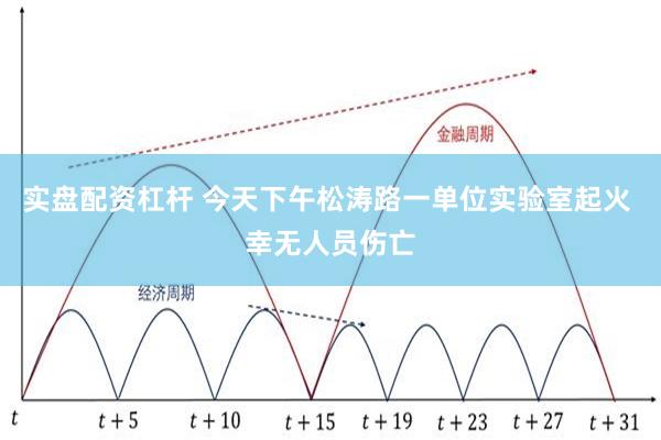 实盘配资杠杆 今天下午松涛路一单位实验室起火 幸无人员伤亡
