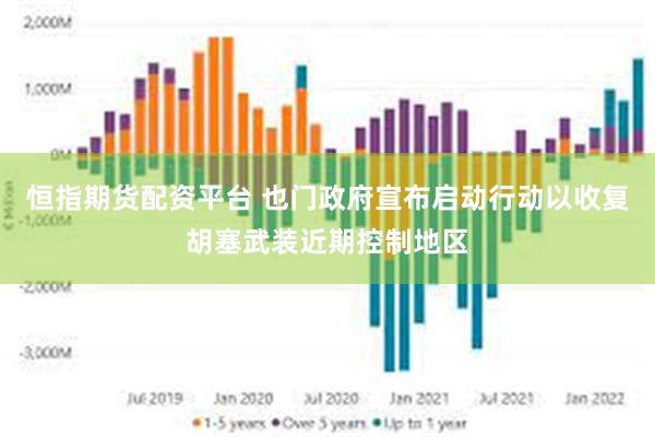 恒指期货配资平台 也门政府宣布启动行动以收复胡塞武装近期控制地区