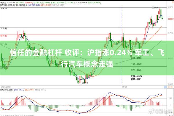 信任的金融杠杆 收评：沪指涨0.24% 军工、飞行汽车概念走强